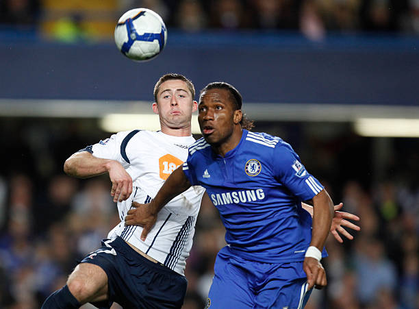 重点政策领 重点政策领